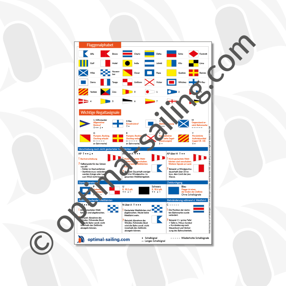 Stickers with signals for regatta sailing and race committee Flag signals Regatta signals